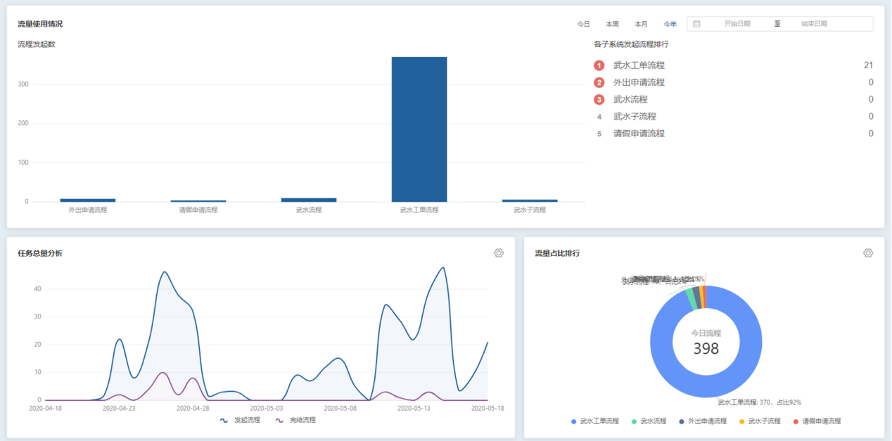 九游·会(J9.com)集团官网 - 真人游戏第一品牌[首页]